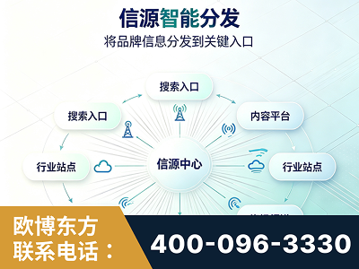 霍尔果斯-信源智能分发