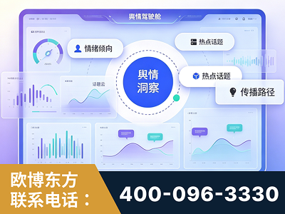 霍尔果斯-品牌舆情分析