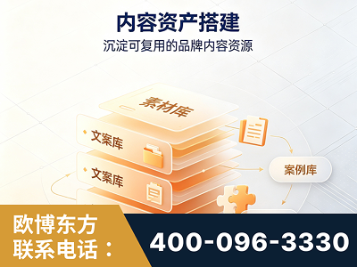 霍尔果斯-内容资产搭建