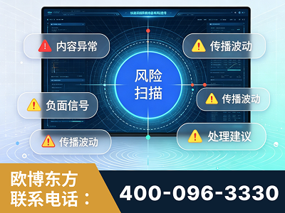 霍尔果斯-场景问题监测