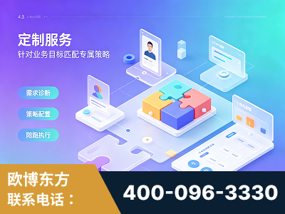 霍尔果斯-一站式打造GEO全链增长闭环