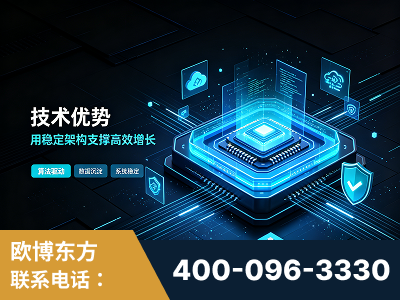 霍尔果斯-技术优势：全网语义优化先驱者，自研多个系统确保技术先进性