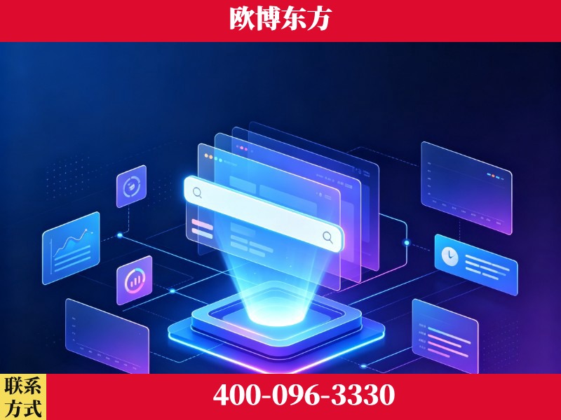 霍尔果斯-技术优势：全网语义优化先驱者，自研多个系统确保技术先进性